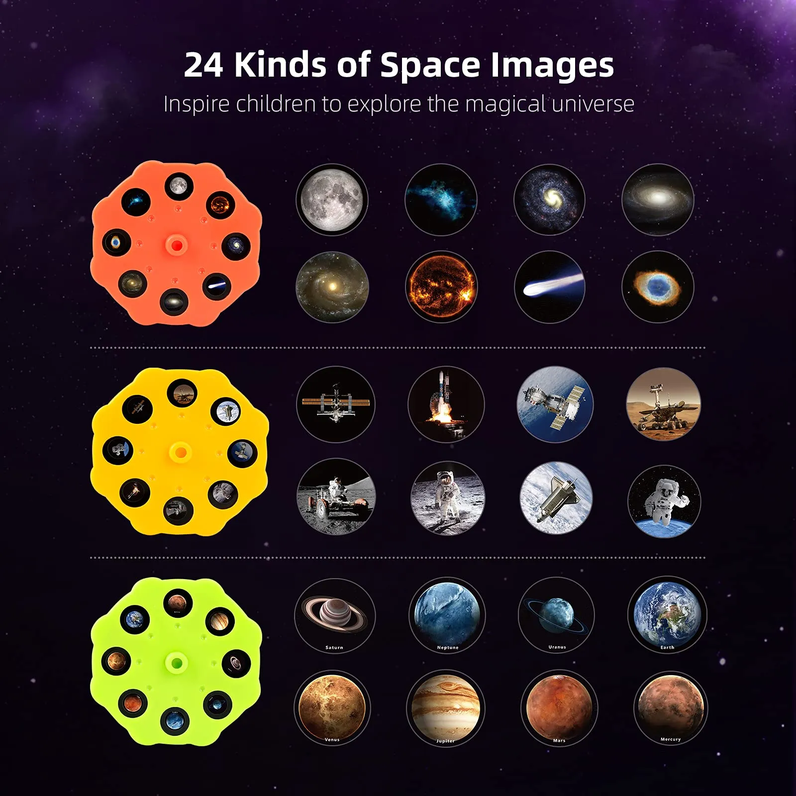 StellarVision: Enjoy an Immersive Planetarium Projector Experience in Your Home for Stargazing Fun